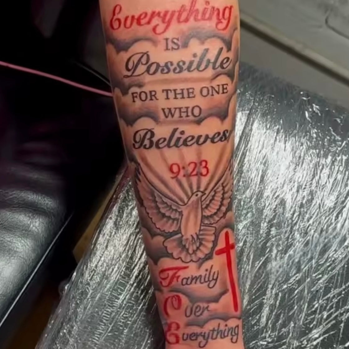 Symboles & Signification